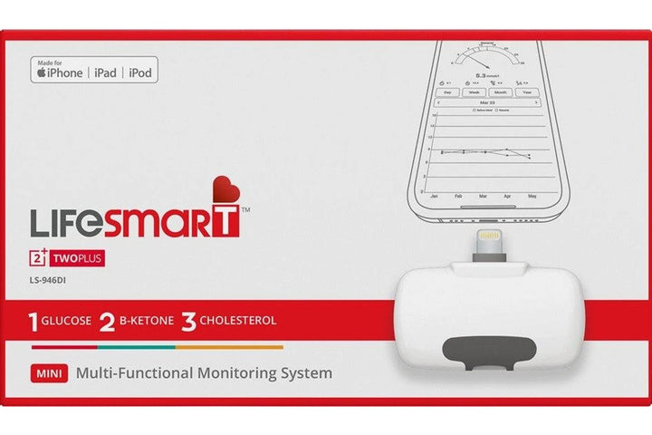 *NEW FOR 2024- LifeSmart Mini Multi Meter - At Home Cholesterol Testing