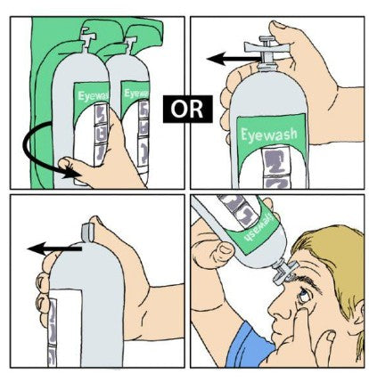 Tobin Eyewash Systems - 5 x 1L Saline Replacement