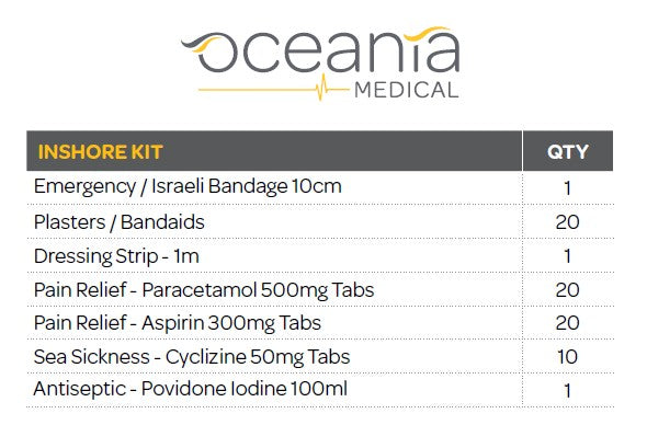 YNZ Coastal Racing First Aid Kit (CAT 3-5)