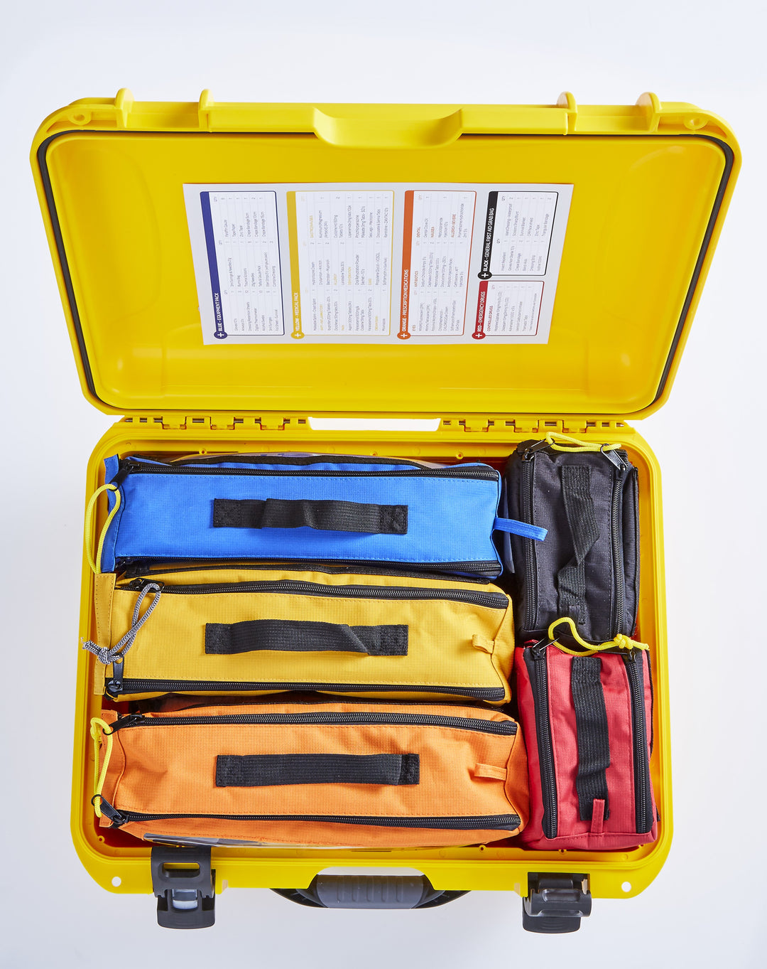 MCA Category A Medical Kit- MSN 1905 (M+F)