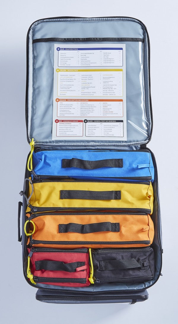 MCA Category A Medical Kit- MSN 1905 (M+F) – Oceania Medical New Zealand