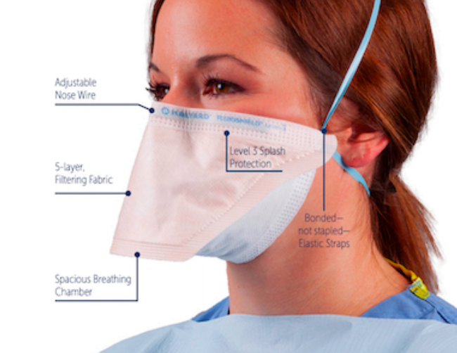 HALYARD N95 Respirator Face Mask- Box of 35