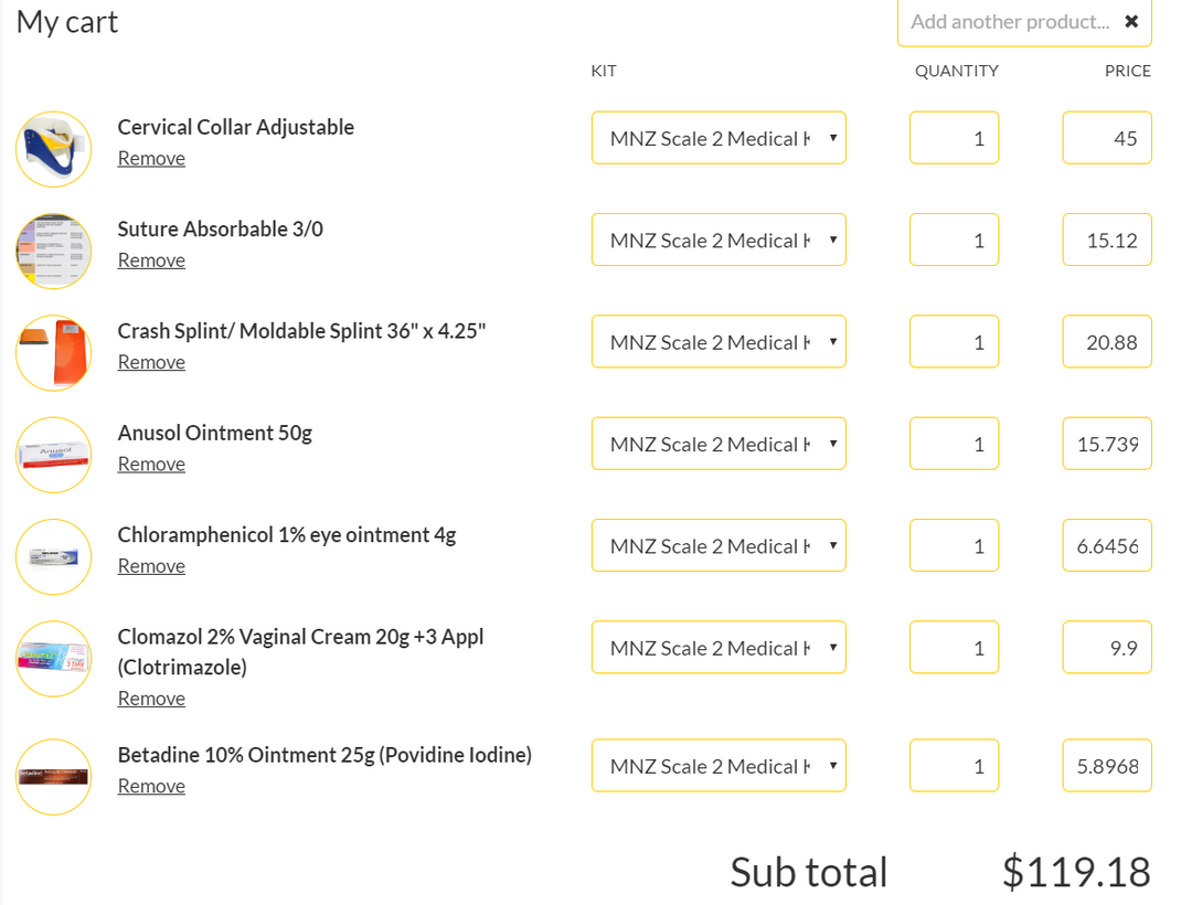 MCA Category A Medical Kit- MSN 1905 (M+F)