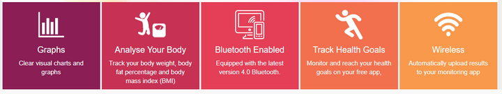 Lifesmart- Smart Body Scales Bluetooth